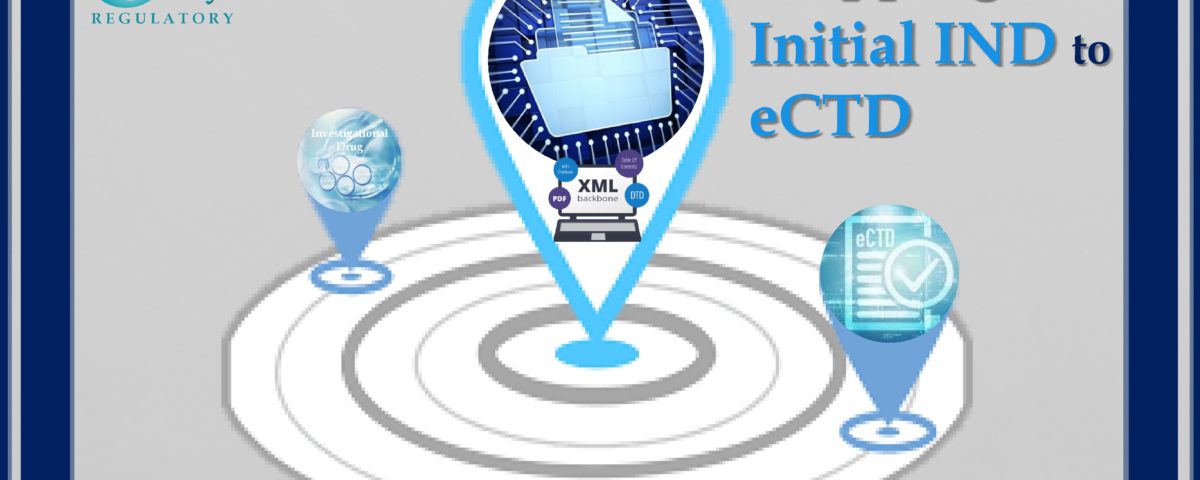 Mapping an Initial IND Application to eCTD